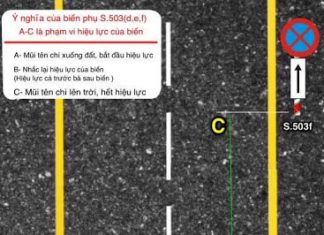tìm hiểu thêm về biển cấm dừng đỗ xe