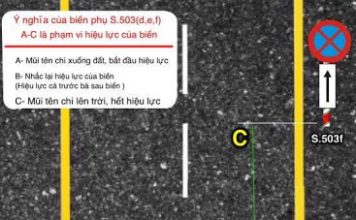 tìm hiểu thêm về biển cấm dừng đỗ xe