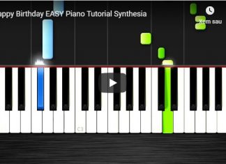 Happy Birthday EASY Piano Tutorial Synthesia