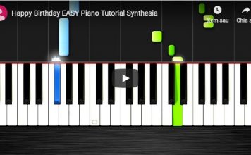 Happy Birthday EASY Piano Tutorial Synthesia