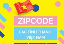 Mã bưu chính 63 tỉnh thành Việt Nam (Zip Postal Code) 2019