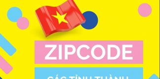 Mã bưu chính 63 tỉnh thành Việt Nam (Zip Postal Code) 2019