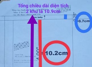 Hướng dẫn Quy Cách móc tóc giả C44